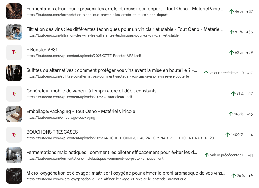 Augmentation du trafic Tout'œno Narbonne